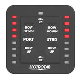 Lectrotab One-Touch Leveling LED Control